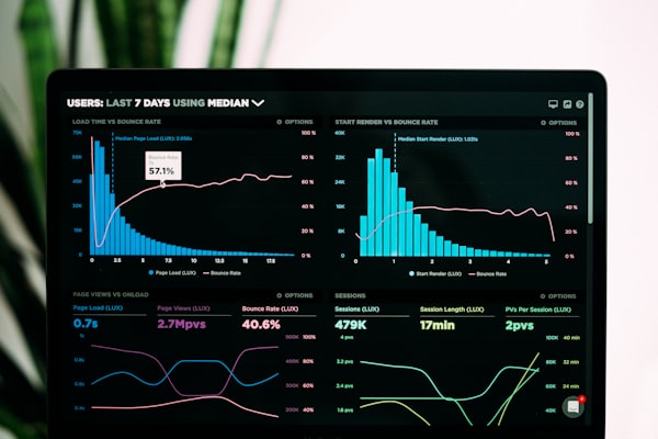 SaaS & Data Dashboards example